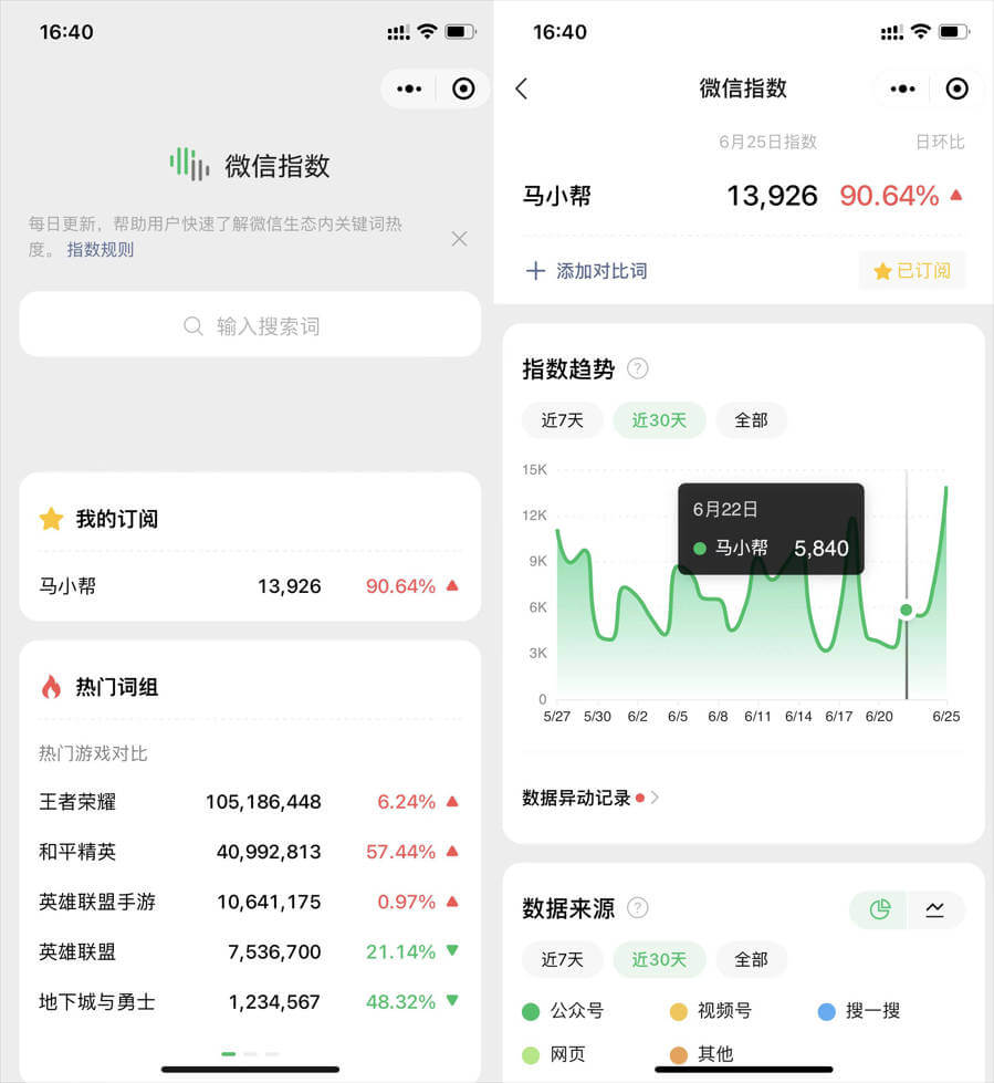 微信指数