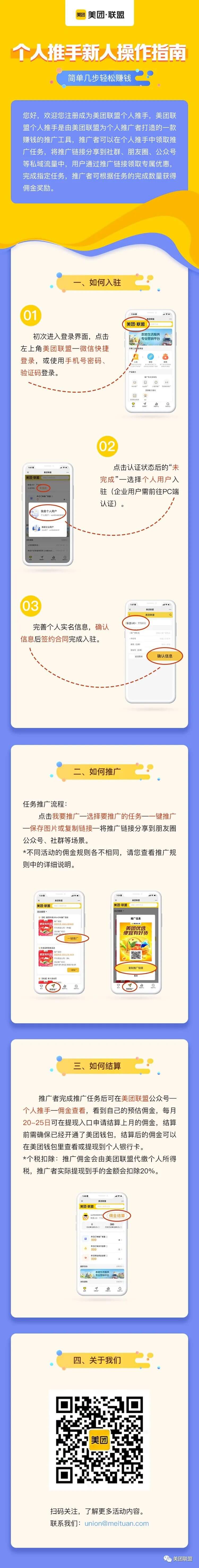 美团联盟