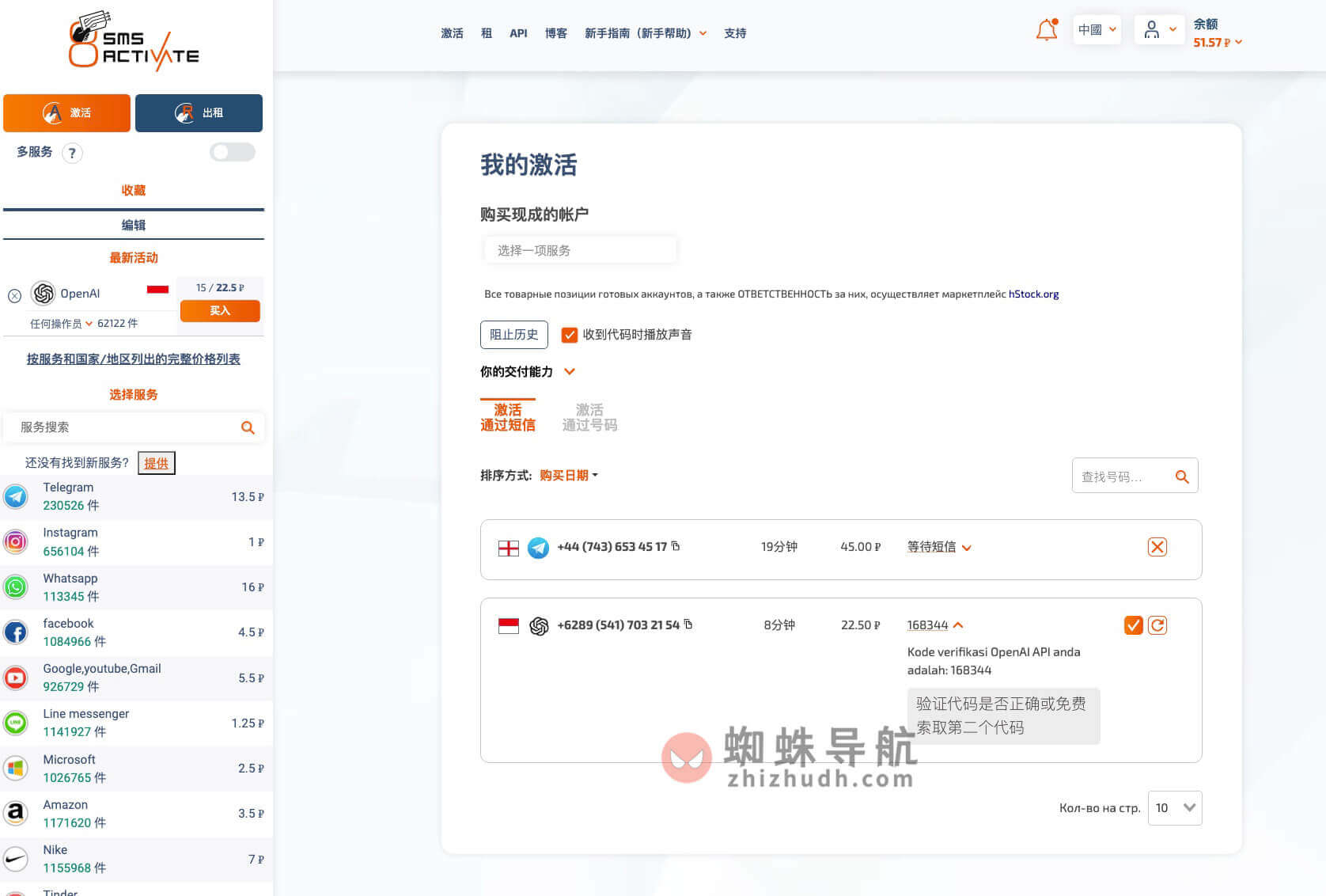 SMS Activate官网- 国外手机号接码平台| 有一个图钉办公