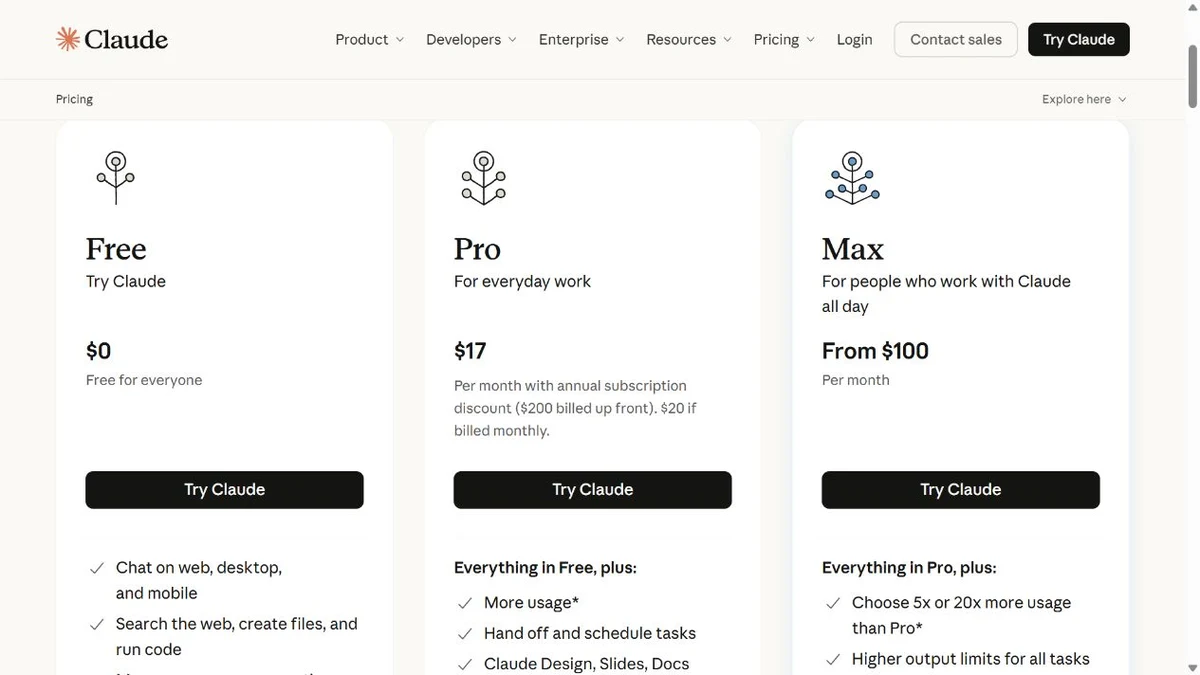 Claude 官方定价页展示 Free Pro 和 Max 方案